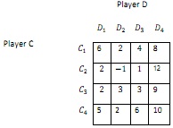 384_Algebraic method.jpg